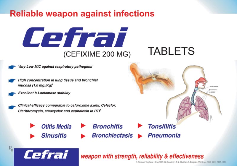 Cefixime Tablets