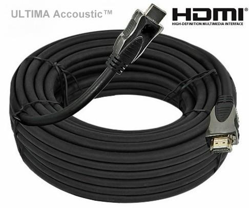 Hdmi Cable