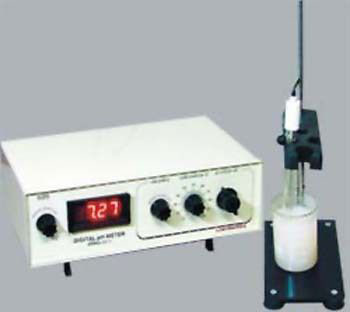 Aluminum 50Hz-65Hz 100-200gm pH Meter, Display Type : Digital