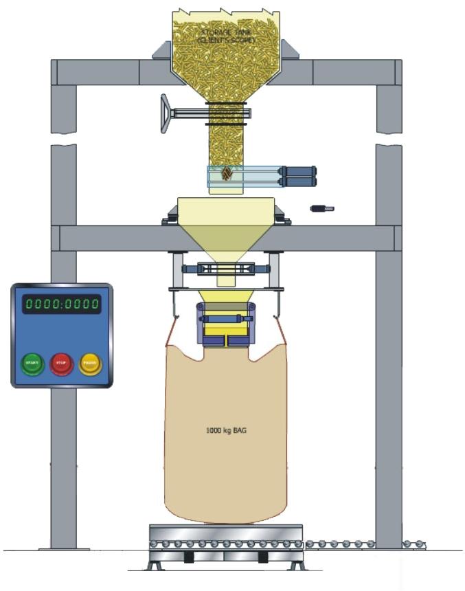 Bag Filling System