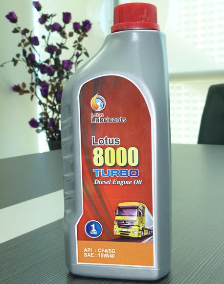 Lotus Automotive Lubricants