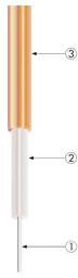 SEMI-RIGID Co-axial cable