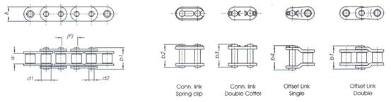 Rolon Standard Straight Sided Plate Chains