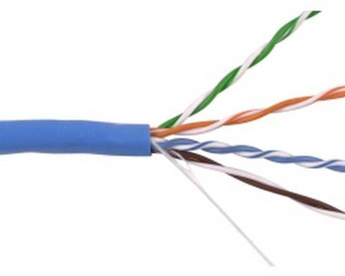 CCI Cables