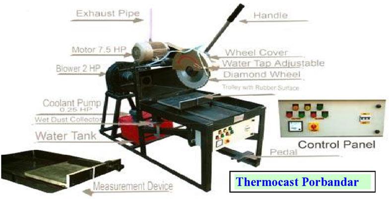 Brick Cutting Machine