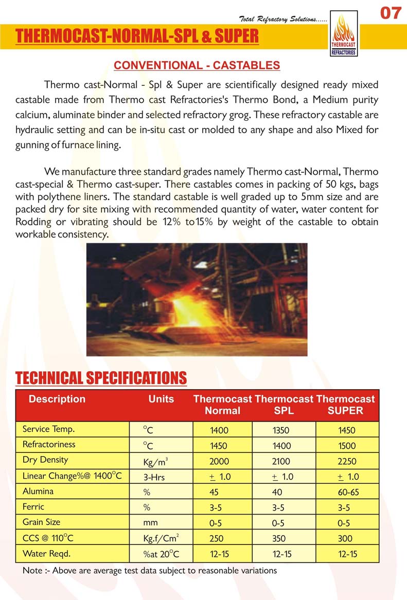 Thermocast-normal-spl-super Refractory Castable