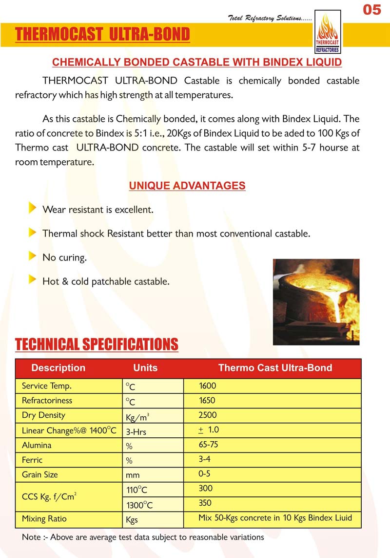 Thermocast Ultra-bond Refractory Castables