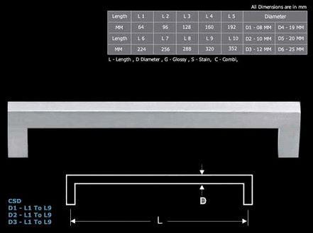 Stainless Steel Cabinet Handles