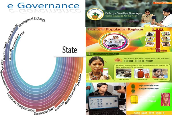E Governance Projects