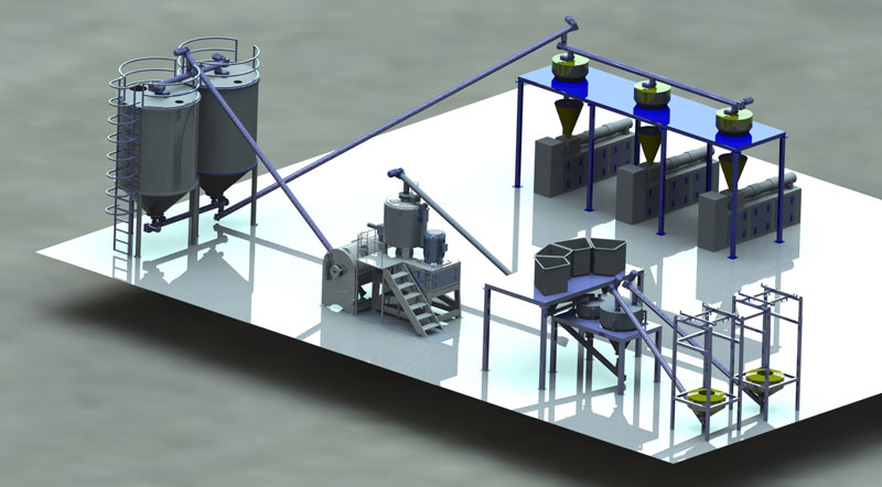 PVC Mixing, Feeding Systems