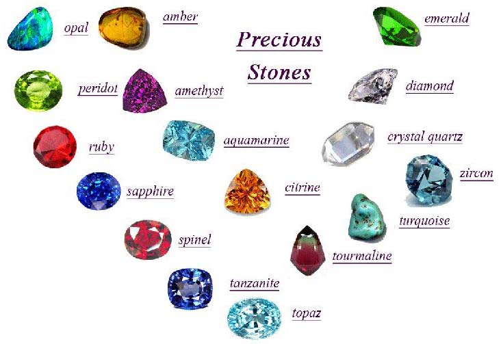 Precious Stone