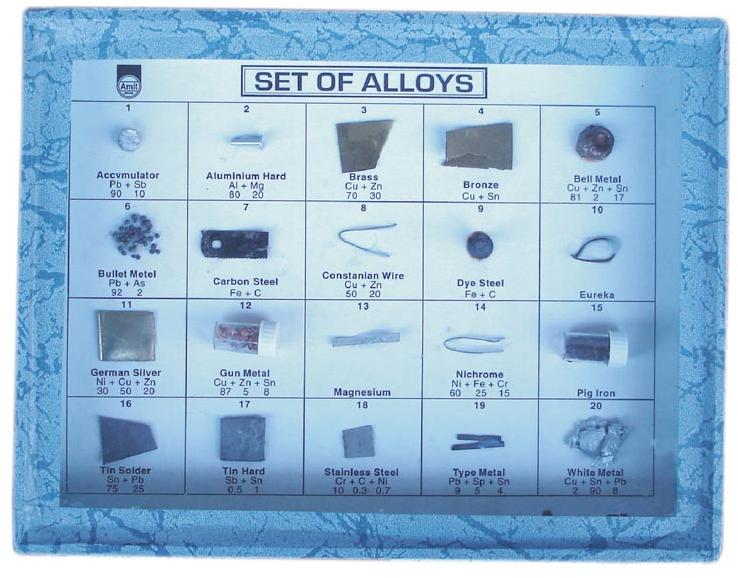 Alloys Paper Mounted, Alloys Collections Box