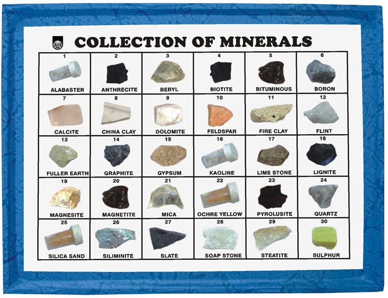 Minerals Collections Education Aid