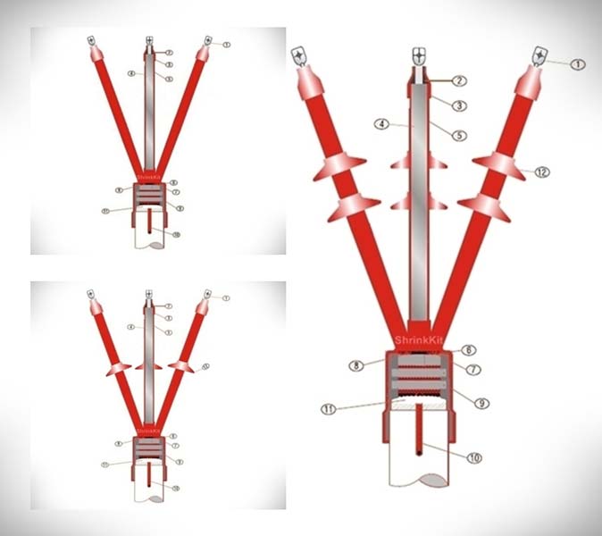 Heat shrinkable outdoor termination kit