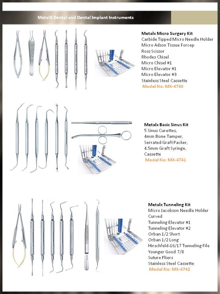 Basic Implant Kits