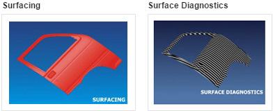 Class A surfacing Services