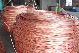 Quality Copper Wire