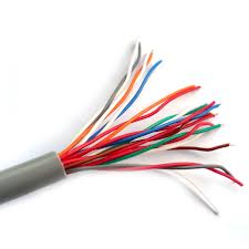 Cables, Flame Retardants