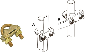 U Bolt Rod to Tape Clamp