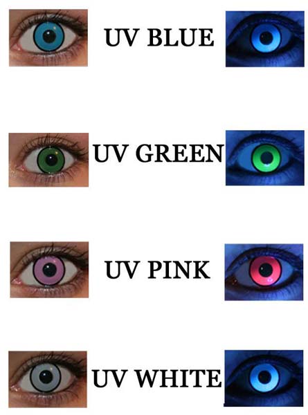 UV 1 Day Lenses