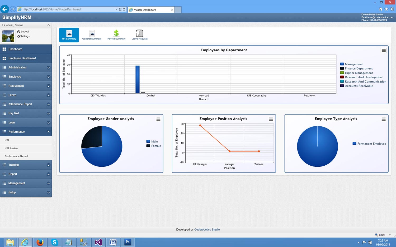 Online Human resource Management software with source code