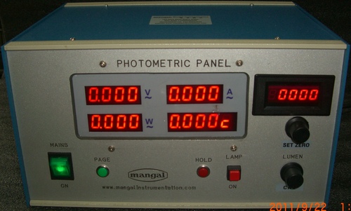 Photometric Panel