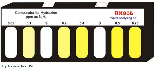 Hydrazine Test Kit