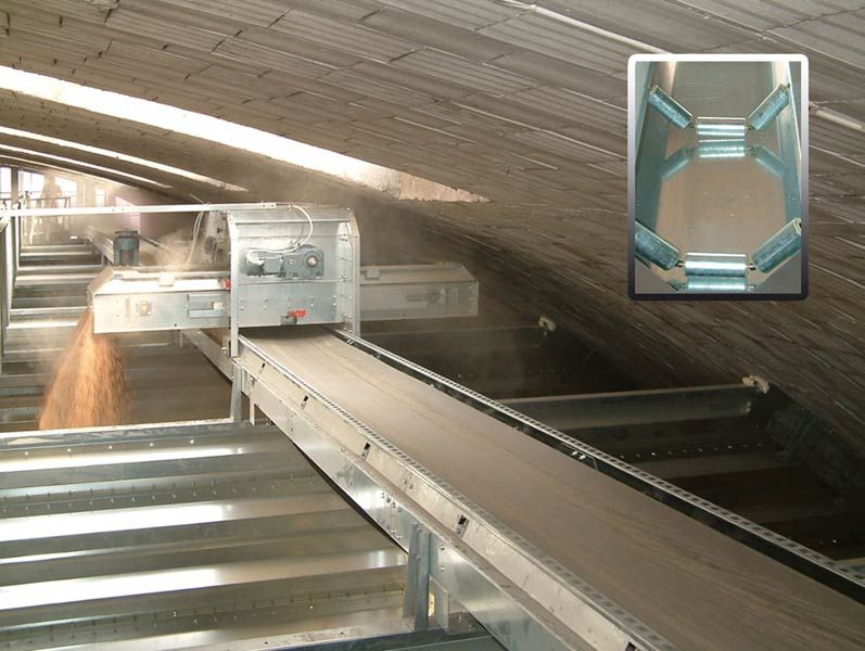 Belt Conveyors