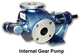 Internal Gear Pump