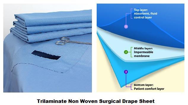 Surgical Drape Sheet