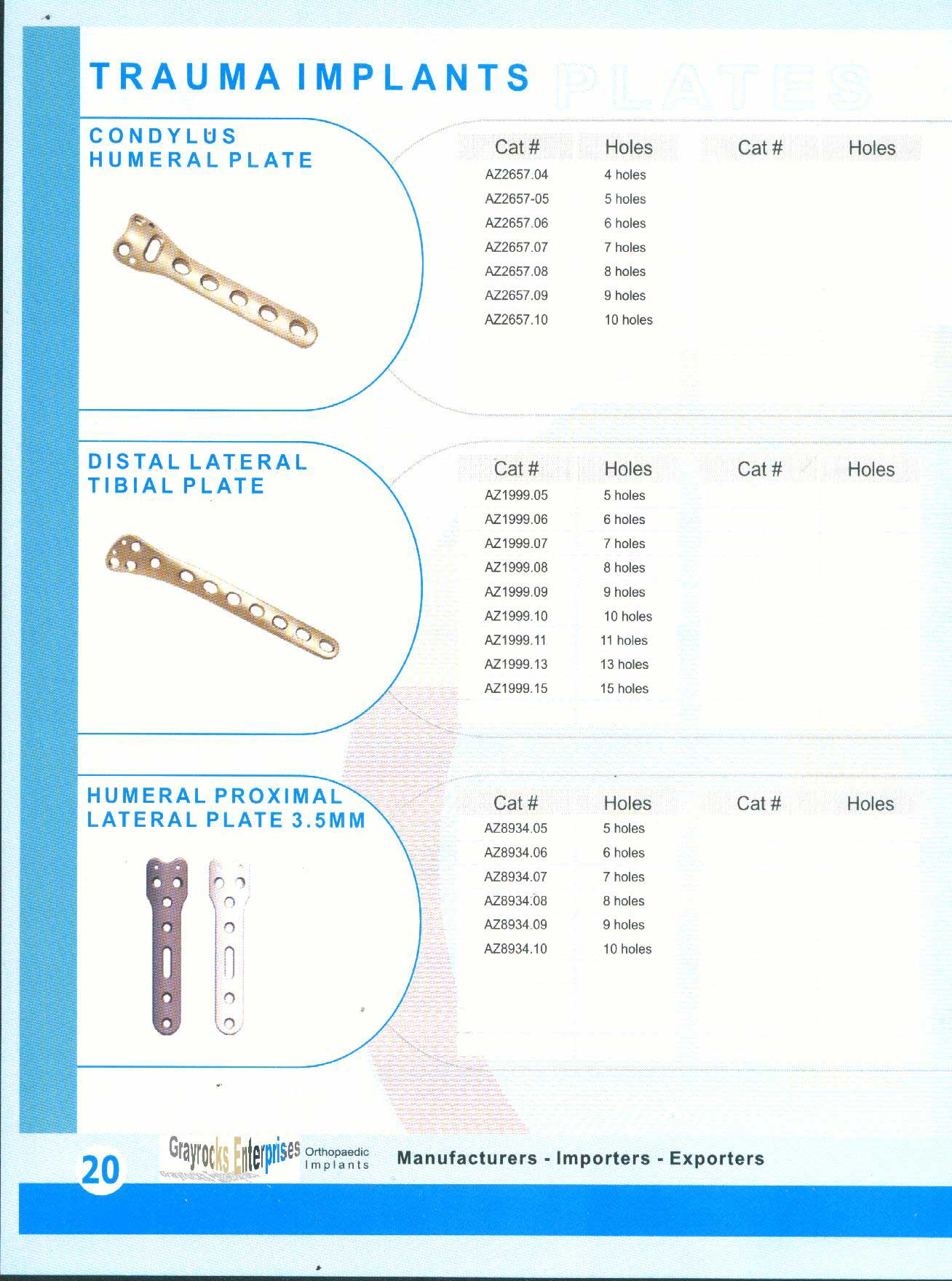 orthopedic implants