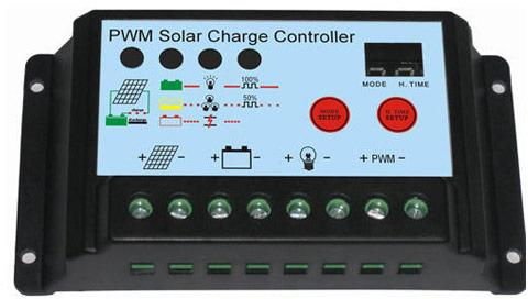 Pwm Controllers