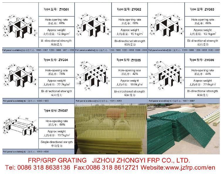 Supplier of Grating, China by Jizhou Zhongyi Frp Co., Ltd