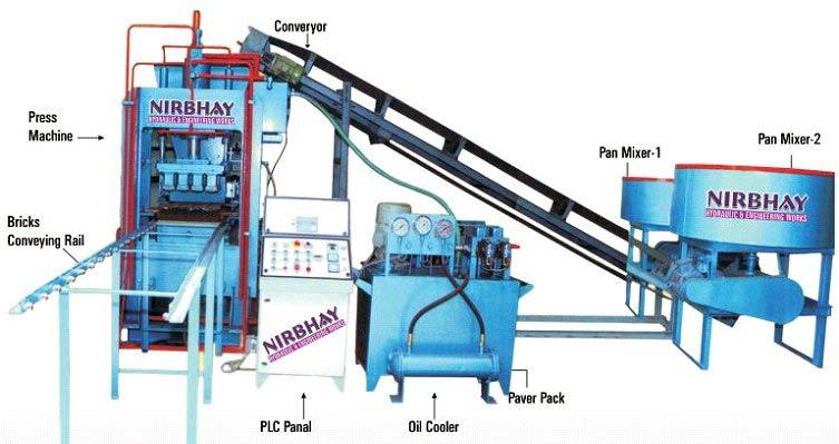 Fully Automatic with Vibro Fly Ash Bricks and Blocks Making Machine