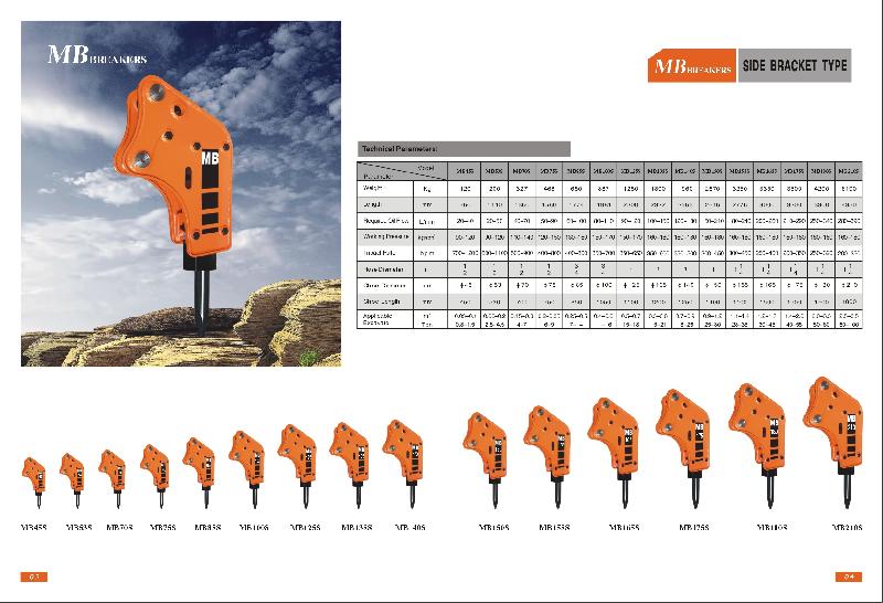 Open Hydraulic Breakers