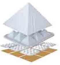 Pyramid Set Max 9''