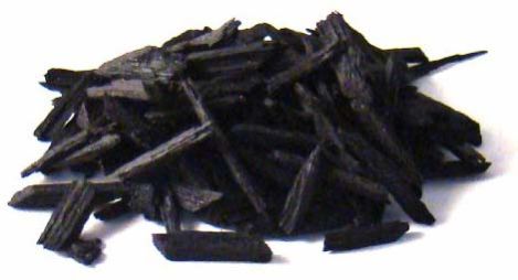 Bakhoor Incense