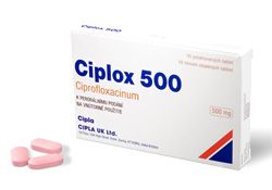 Cipro Tablets