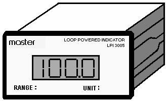 Loop Powered Indicator