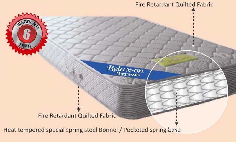 Fire Retardant Fabric Manufacturer,Fire Retardant Fabric Producer from  Solapur India