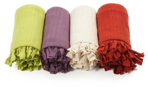 Polar Fleece Blankets