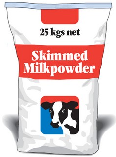 New Zealand Milk Powder