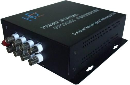 8-channel Video Fiber Optical Converter