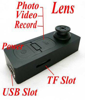 Spy Button Camera Hd