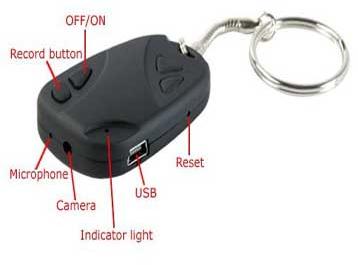 Spy Keychain Camera