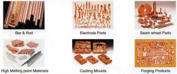 Copper Alloy Products
