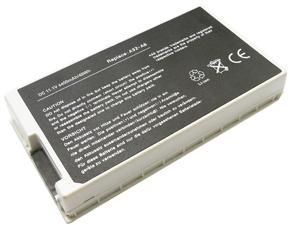 Laptop Battery