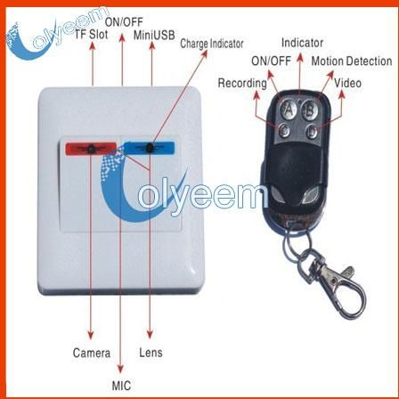 New Motion Detection Hidden Switch Camera Video With Audio With Remote Control