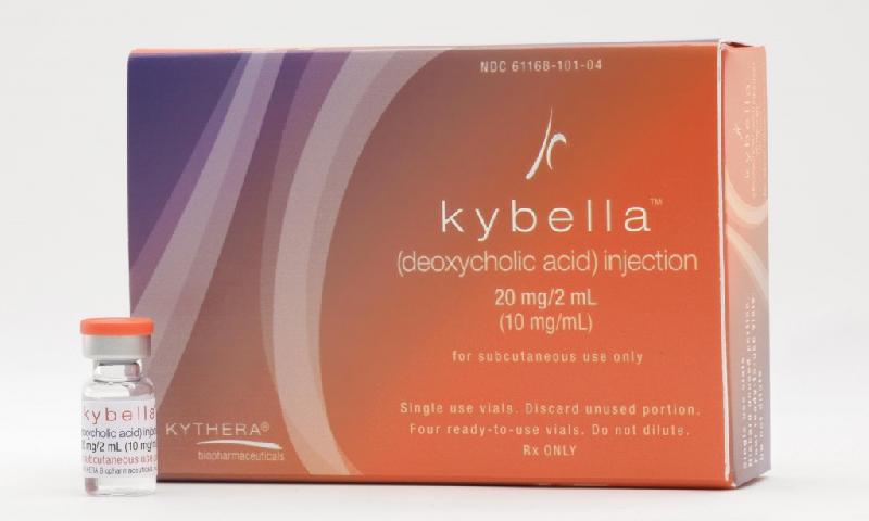 Kybella Injection