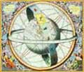 Heliocentric Astrology